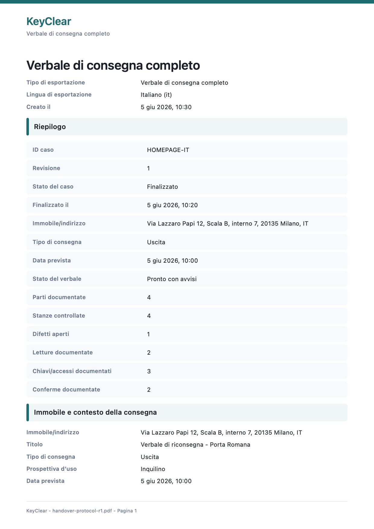 PDF di esempio KeyClear – Pagina 1 di 8